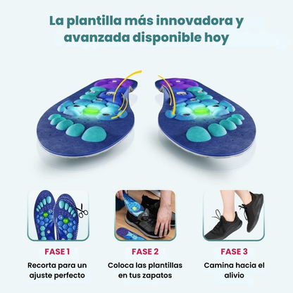 RinovaX™ – Plantillas Magnéticas Antidolor