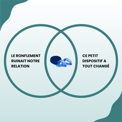 RinovaX™ – Embout buccal anti-ronflement médical, discret et confortable