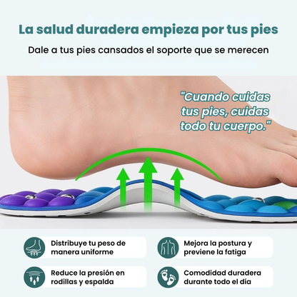 RinovaX™ – Plantillas Magnéticas Antidolor