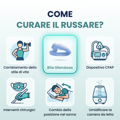 RinovaX™ – Bite orale anti-russamento medicale, discreto e confortevole